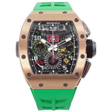 basic richard mille watch|richard mille watches.